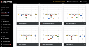 Players Must Know This On Every 11 Man Football Play